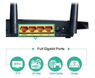 TP-Link TD-W8970  (802.11b/g/n 300Mb/s Aneks A) USB - 151191 - zdjęcie 4